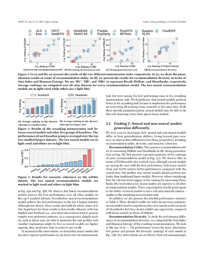 当新不如旧：深度学习是否真正有益于从隐式反馈中进行推荐？（英文版）_第6页