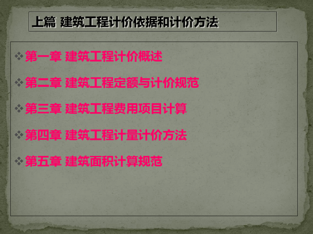 建筑工程计量与计价概述完整课件PPT