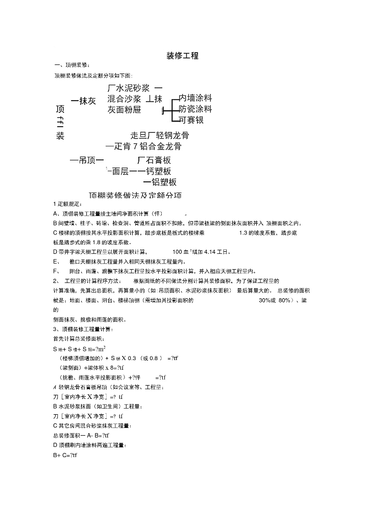 建筑装修工程计量计价方法课件PPT