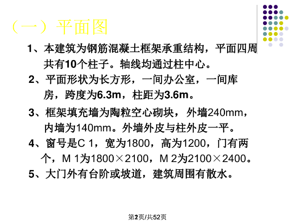 土建工程造价员识图课件PPT