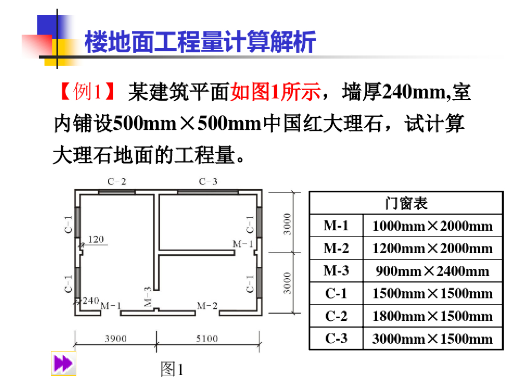 [建筑算量]装饰预算工程量计算例题课件PP