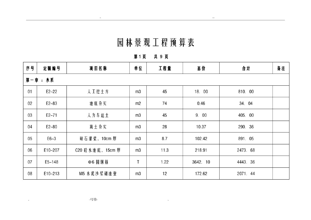 园林景观工程预算实例培训讲义