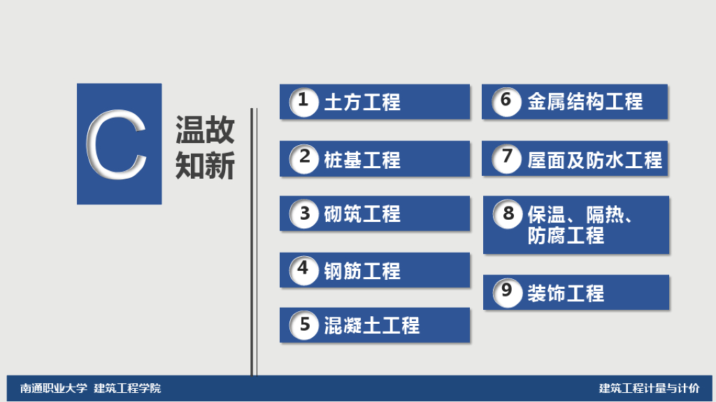 建筑工程计量与计价(第二版)措施项目费课件