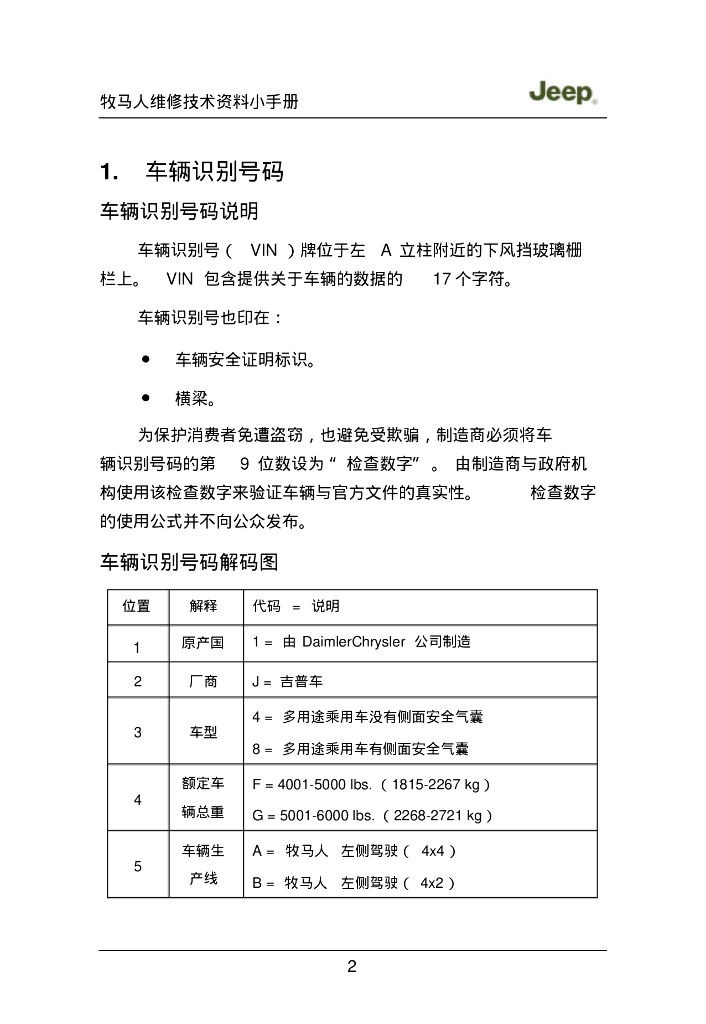 Jeep牧马人维修技术资料手册【车主必备】_第3页