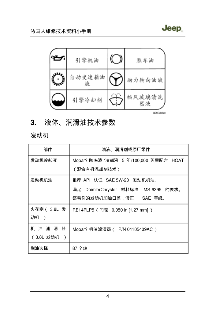 Jeep牧马人维修技术资料手册【车主必备】_第5页