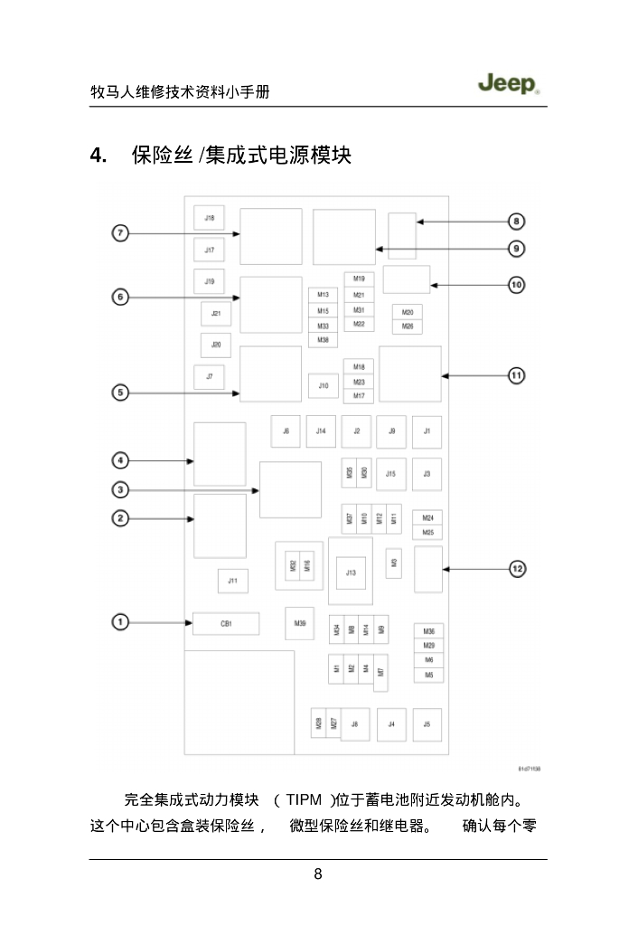 Jeep牧马人维修技术资料手册【车主必备】_第9页