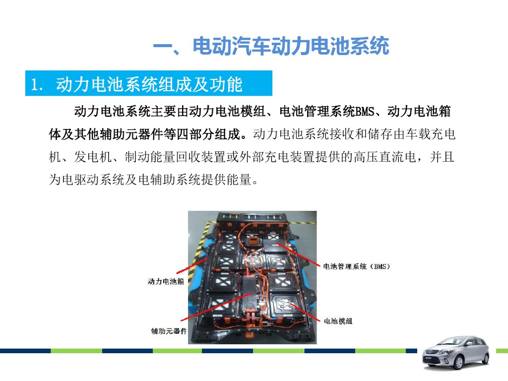 电动汽车动力电池系统维护保养_第3页