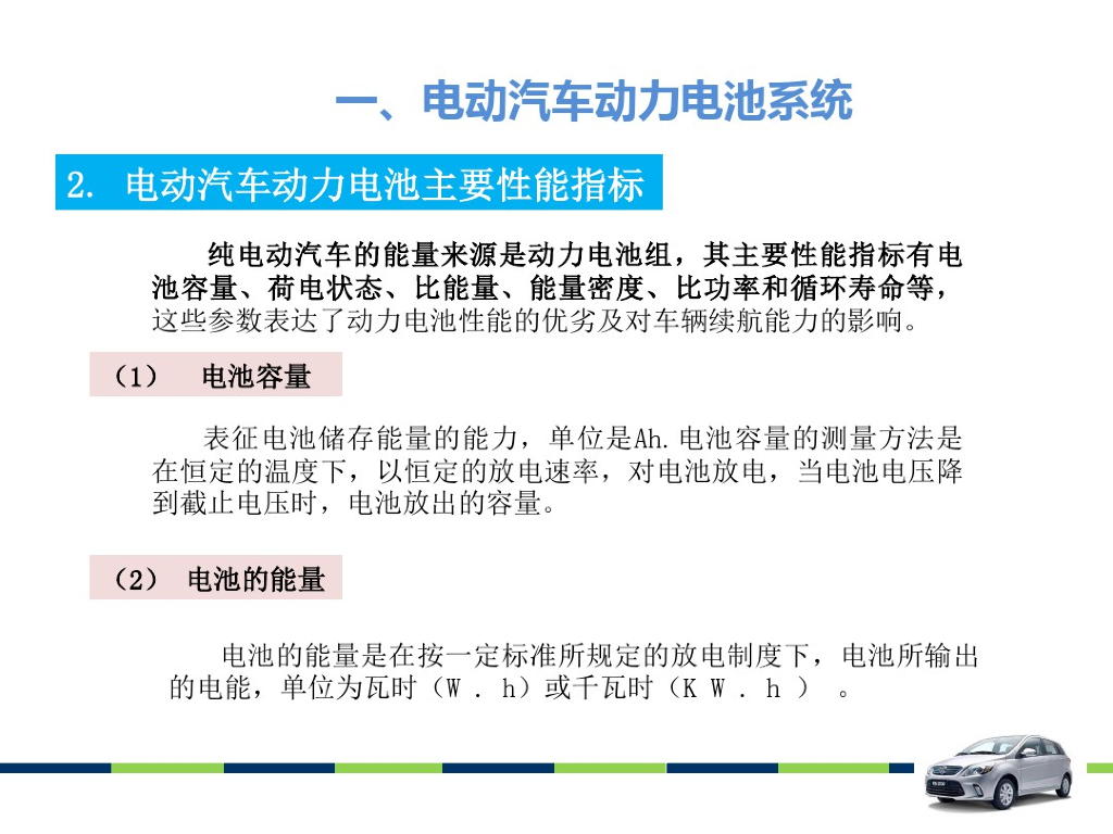 电动汽车动力电池系统维护保养_第9页