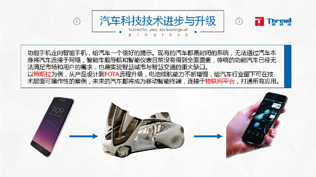 汽车TCU远程信息控制控制单元应用：前装车载TBOXTCU功能趋势价值应用解决方案_第7页