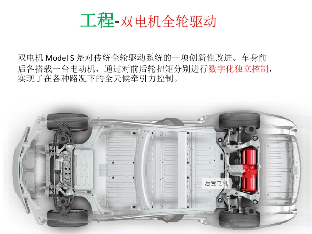 特斯拉性能和功能部分_第4页