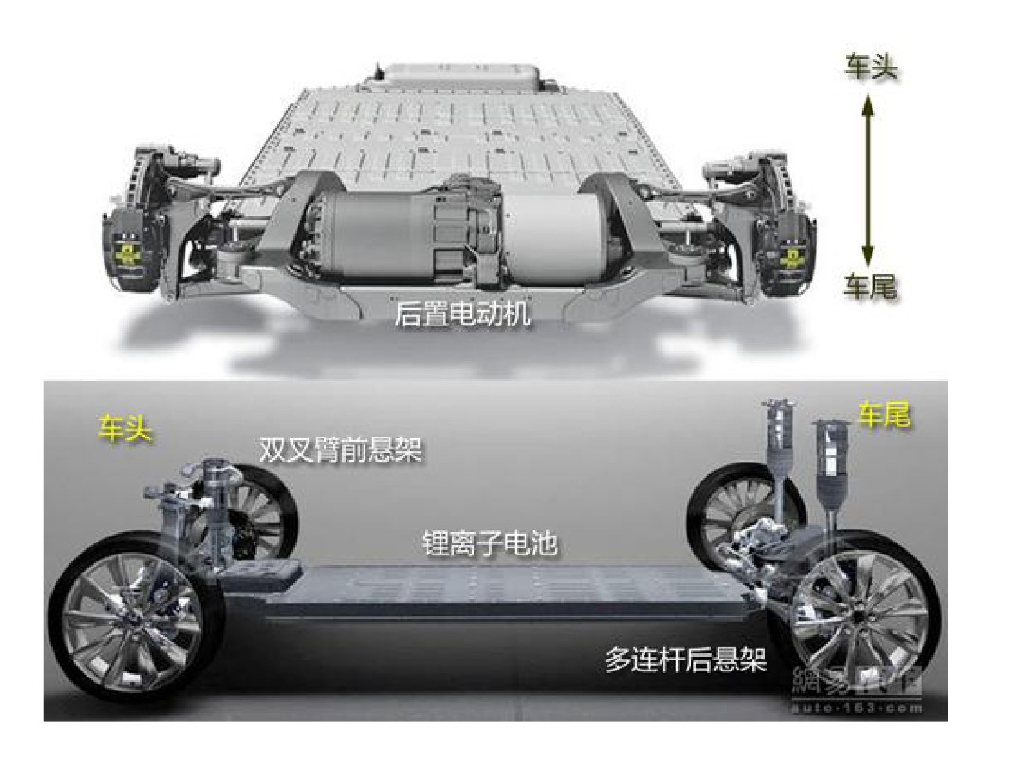 特斯拉性能和功能部分_第5页