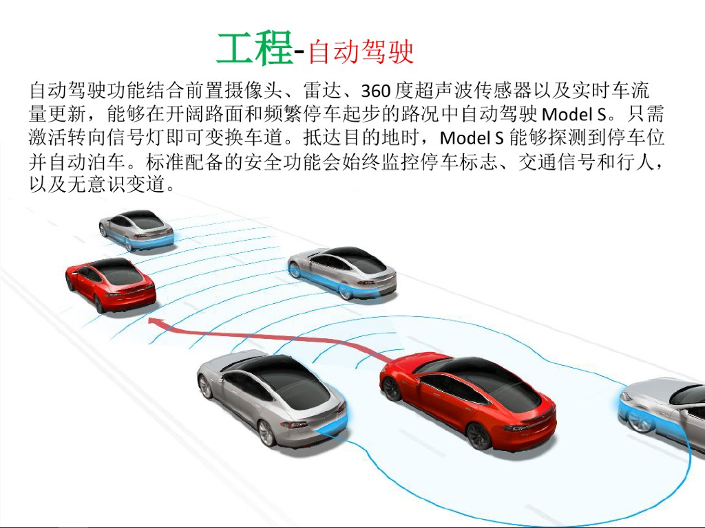 特斯拉性能和功能部分_第6页