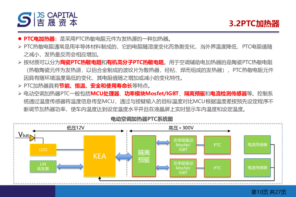 汽车PTC行业分析研究报告_第10页