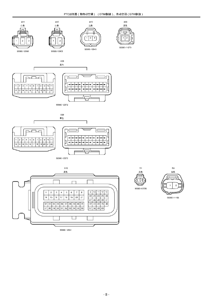 汽车PTC加热器(带自动空调)(GTMC制造)_第8页