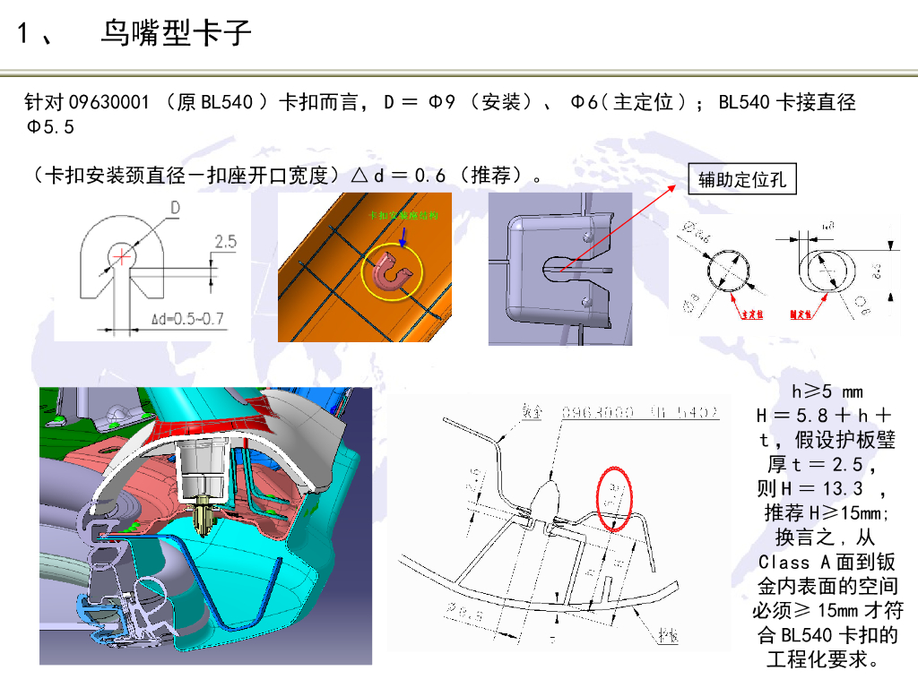汽车塑料件连接方式设计指导_第3页