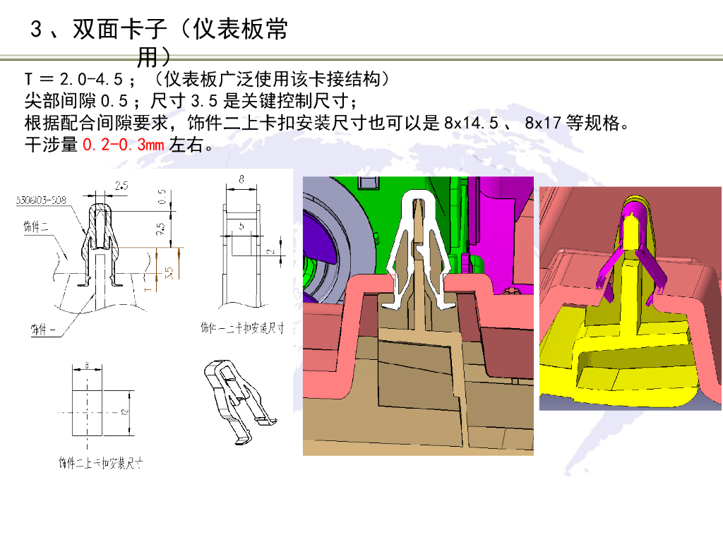 汽车塑料件连接方式设计指导_第5页