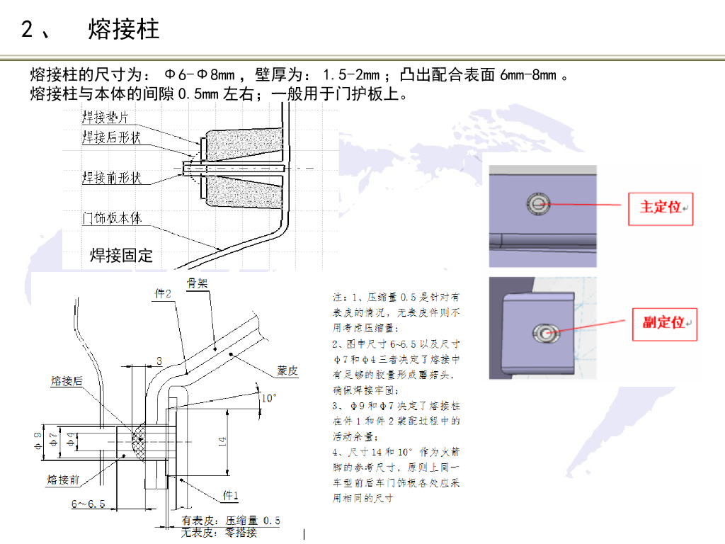 汽车塑料件连接方式设计指导_第4页
