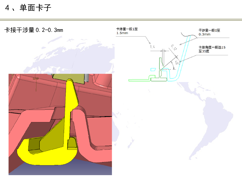 汽车塑料件连接方式设计指导_第6页
