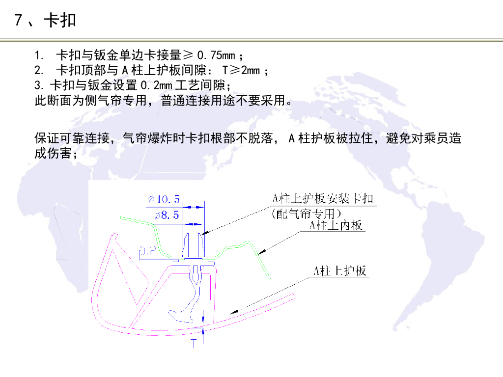 汽车塑料件连接方式设计指导_第10页