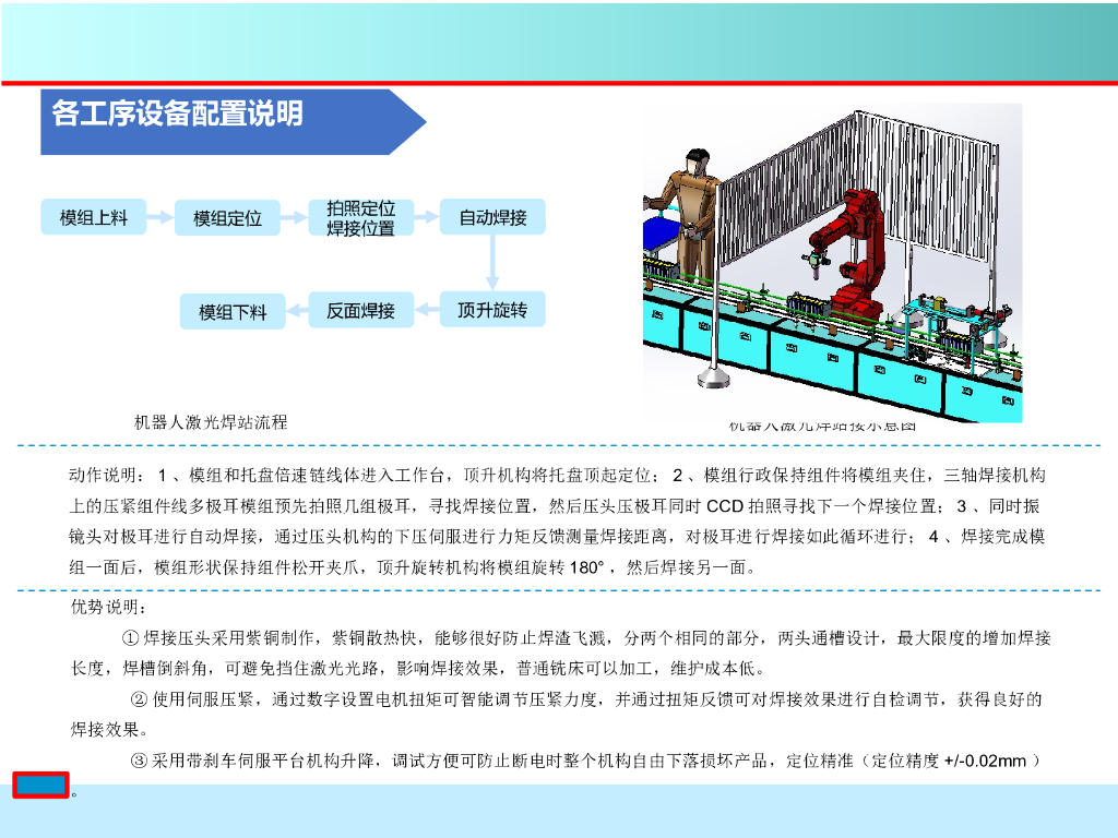 动力电池PACK简介_第8页