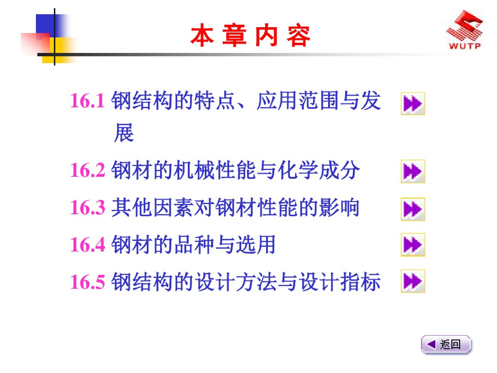 钢结构预算员初学计算办法课件资料