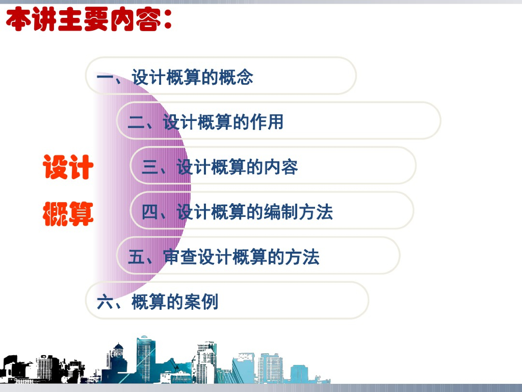 确定拟建工程的土建单位工程概算造价