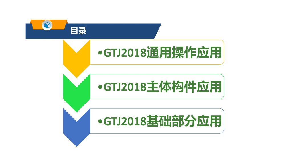 广联达GTJ2018软件工程算量讲解（205页）
