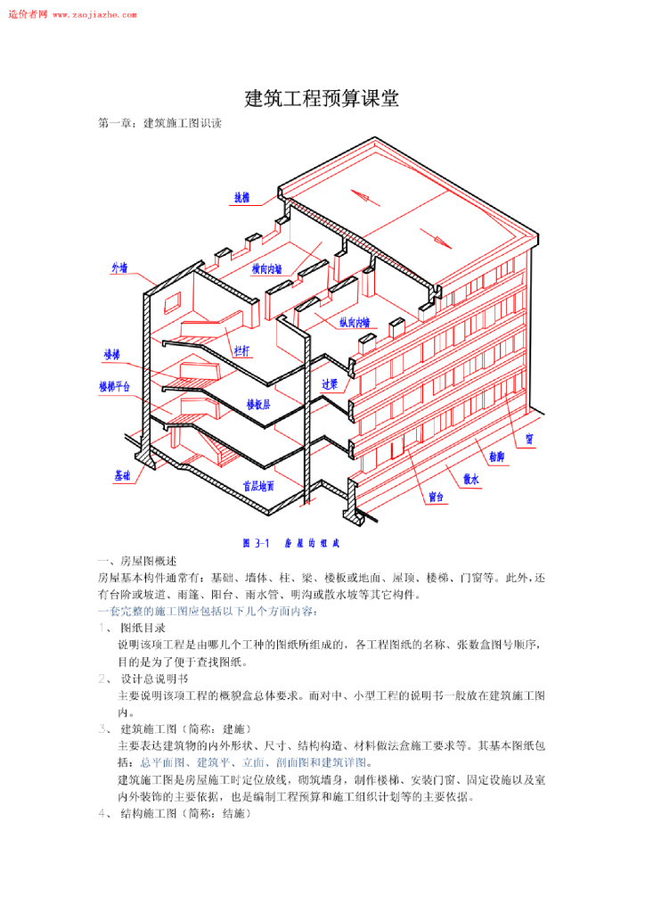 建筑工程预算图文解释讲义