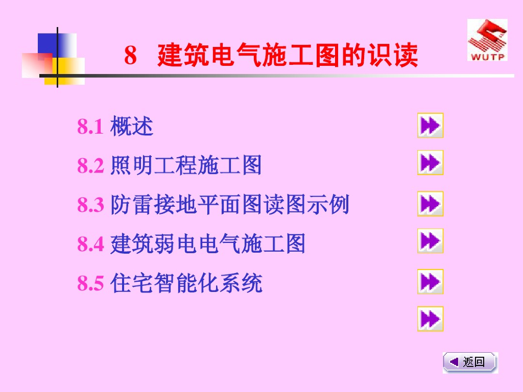 建筑电气施工图的识读讲解课件