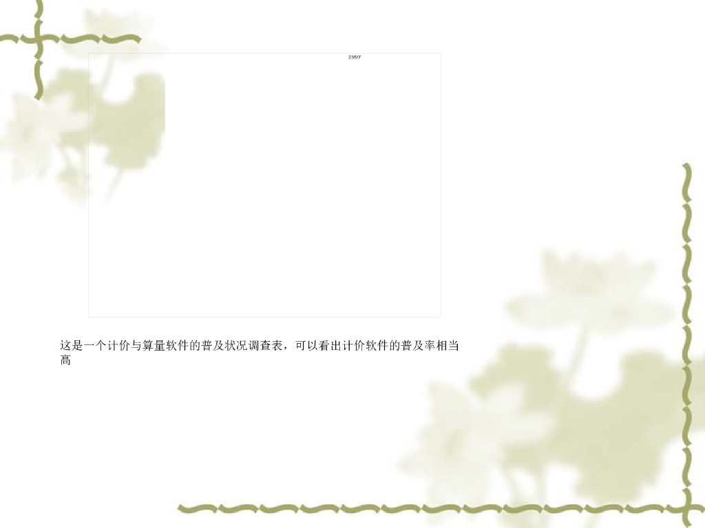 广联达软件操作详细教程（229页）