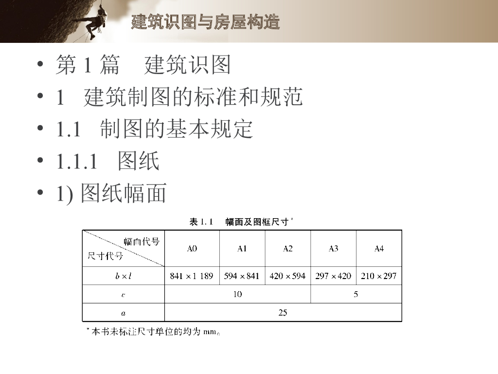 建筑识图与房屋构造讲解