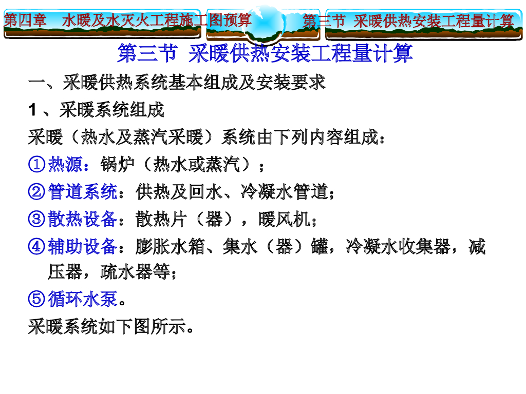 采暖供热安装工程量计算讲义（62页）