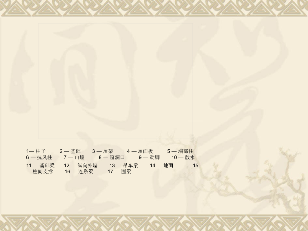 土建造价员培训讲义（PPT，共124页）