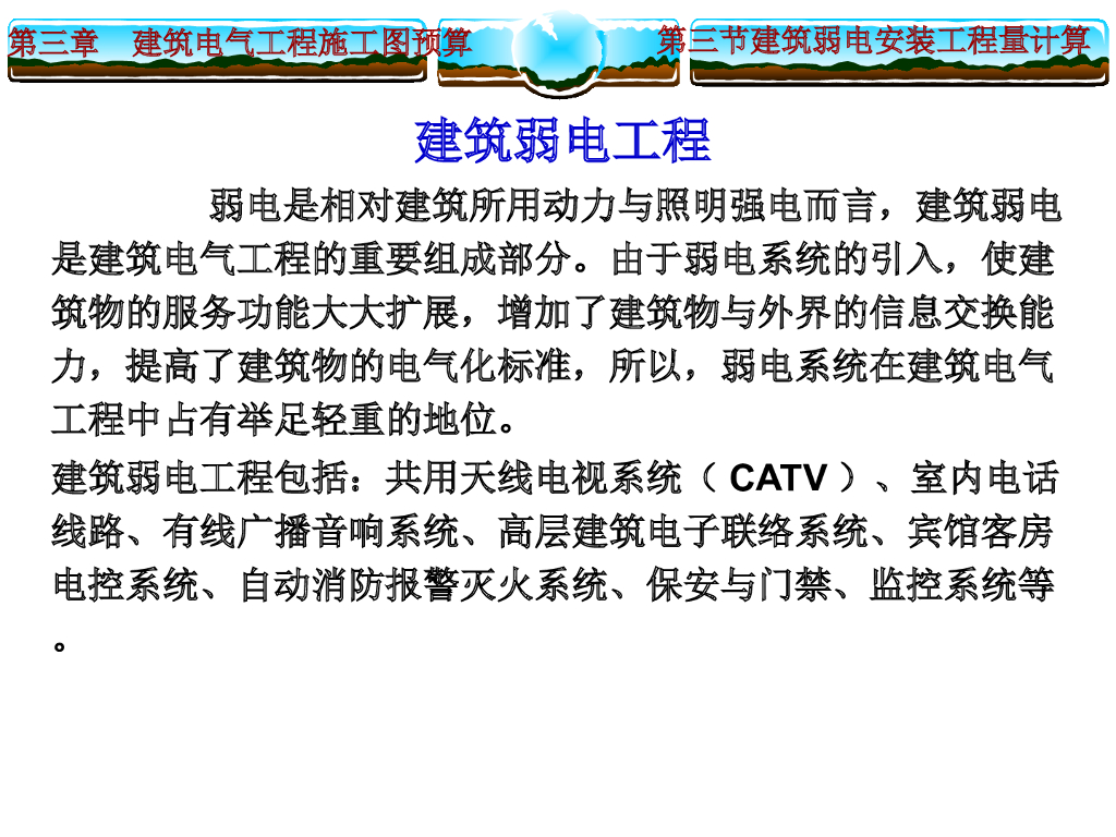 建筑弱电工程预算图示详解（PPT，共27页）