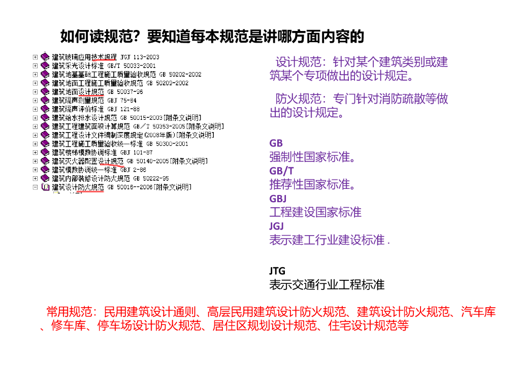 解读建筑设计规范