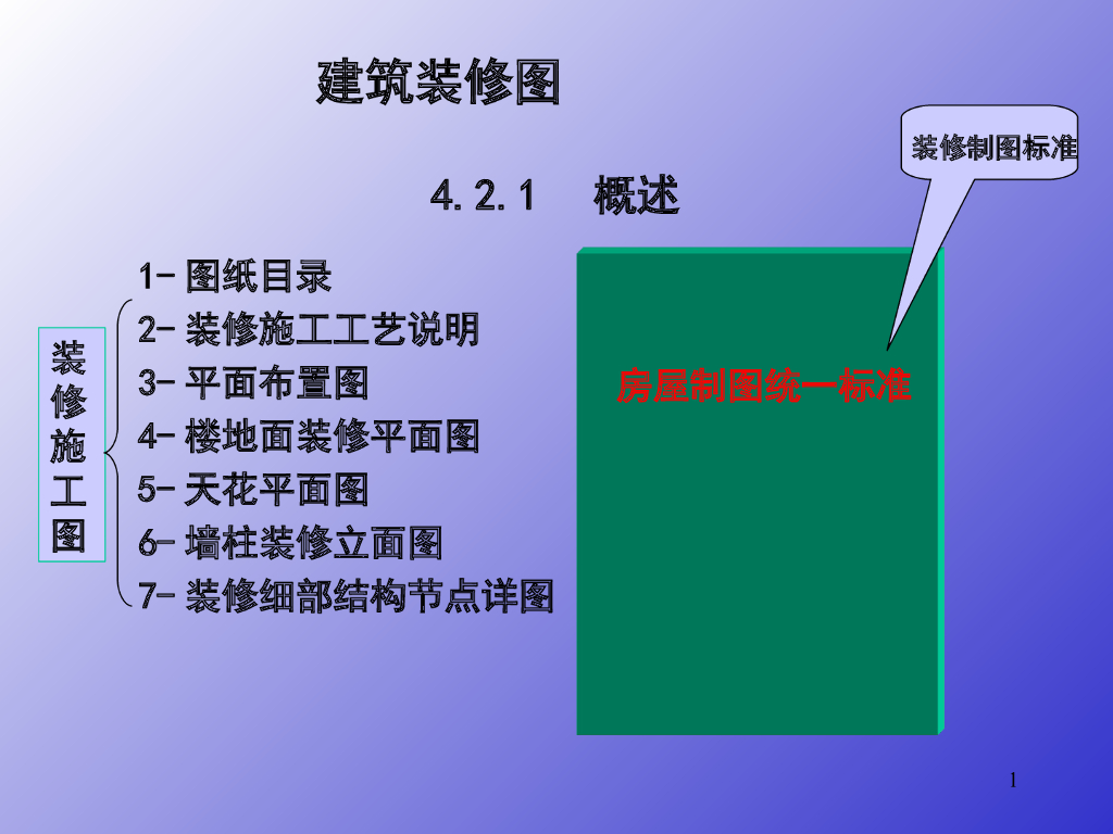 室内装修施工图识图基础