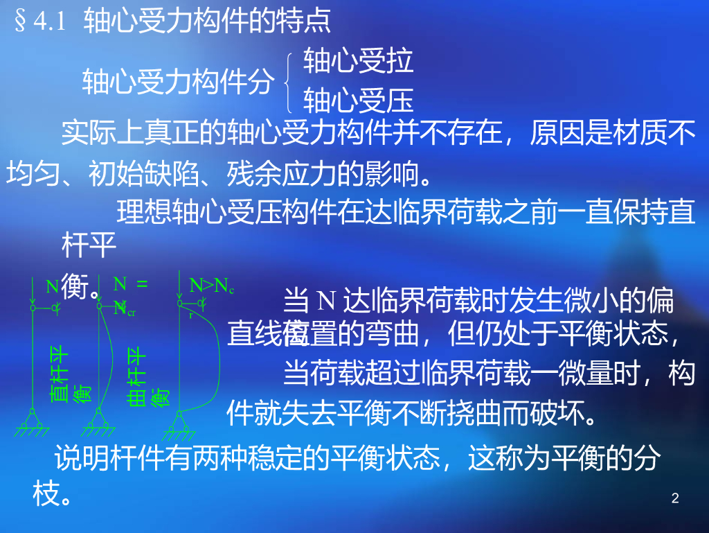 钢结构-轴心受力构件计算讲义