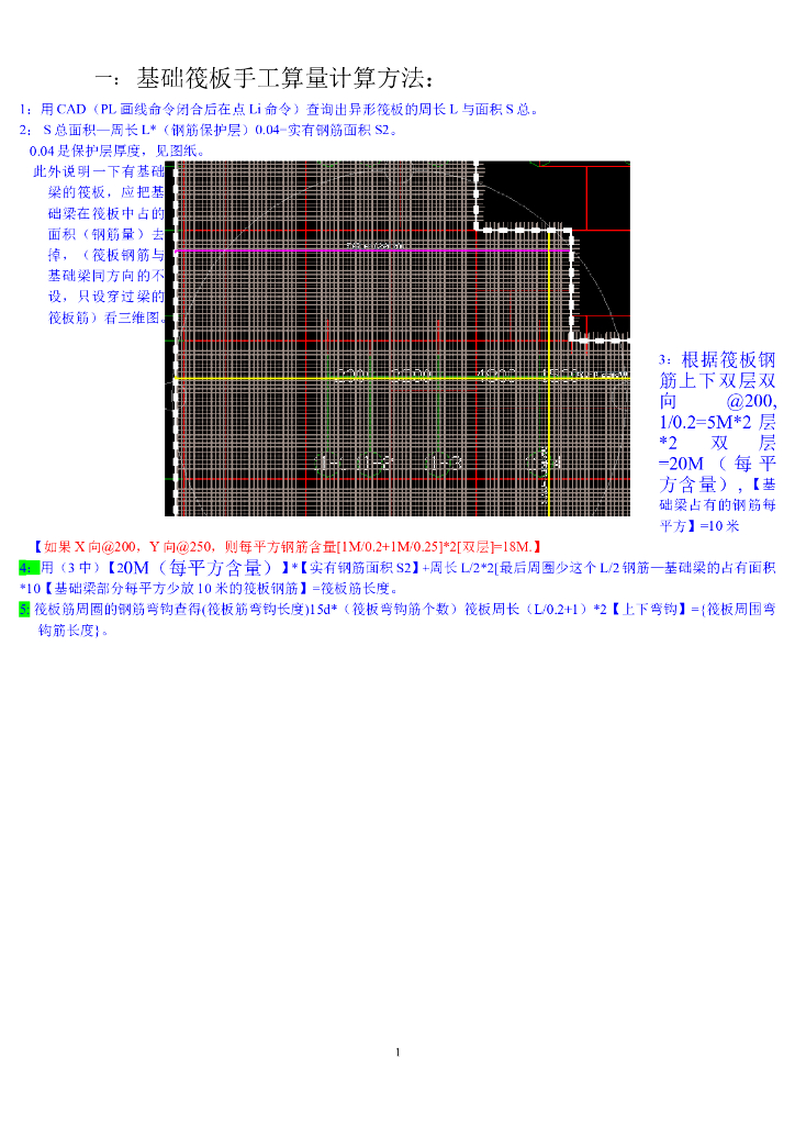 手工算量筏板剪力墙、柱、梁学习教程