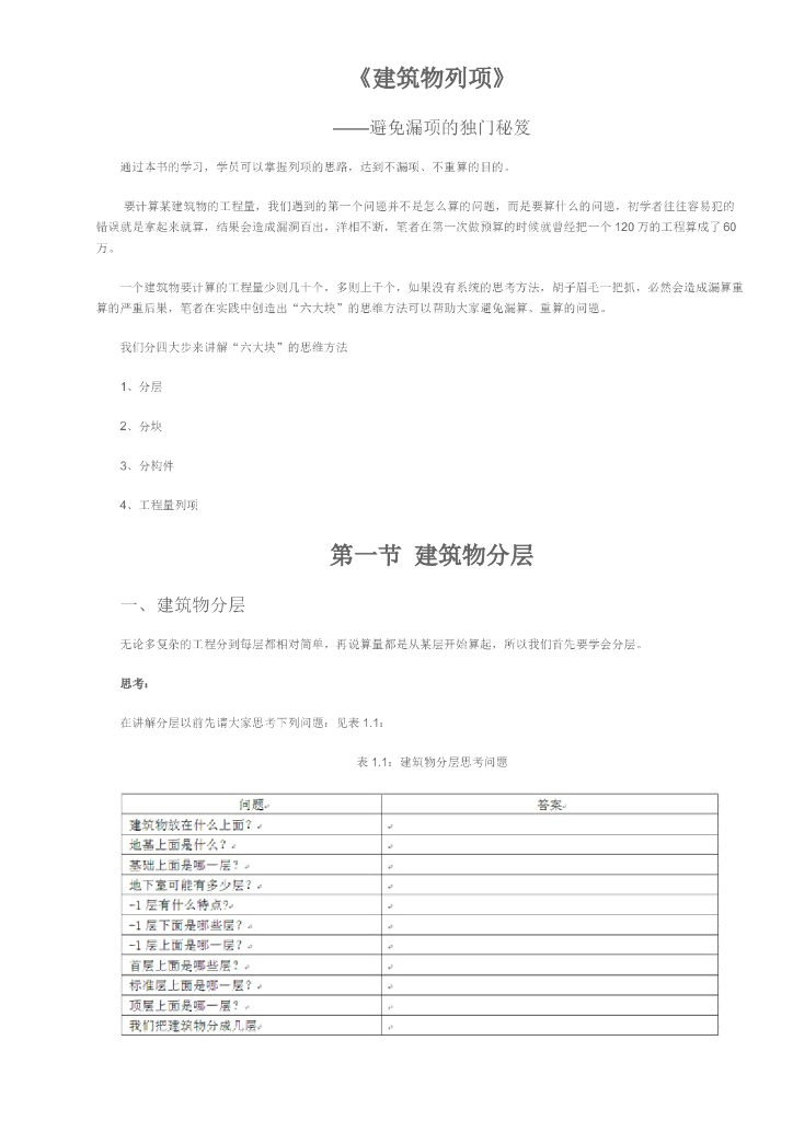 《建筑物工程量列项》—避免漏项的独门秘笈