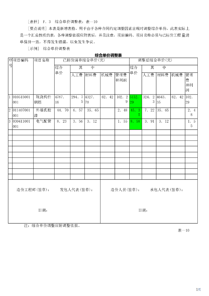 建设工程工程量清单计价规范(GB50500-2013)解读系列-竣工结算编制表格及案例