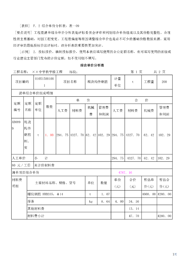建设工程工程量清单计价规范(GB50500-2013)解读系列-投标报价编制表格及案例