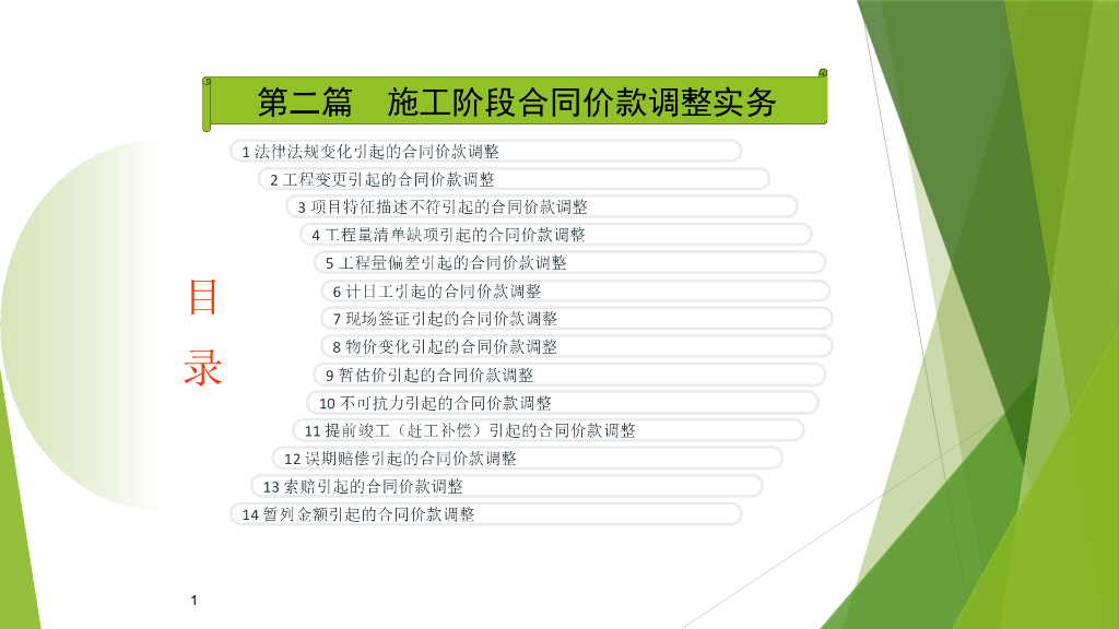 工程价款管理实务合同管理