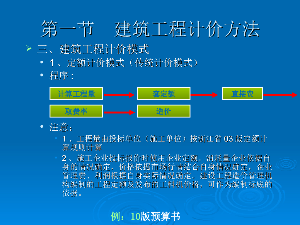 建筑工程计价概论-建筑面积计算，建筑安装工程