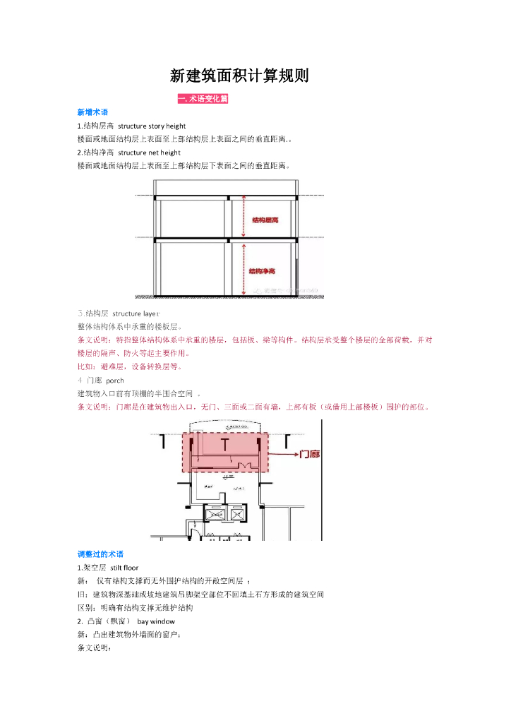 2018新建筑面积计算规则