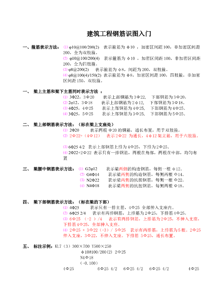 建筑工程钢筋识图与算量的基本规则