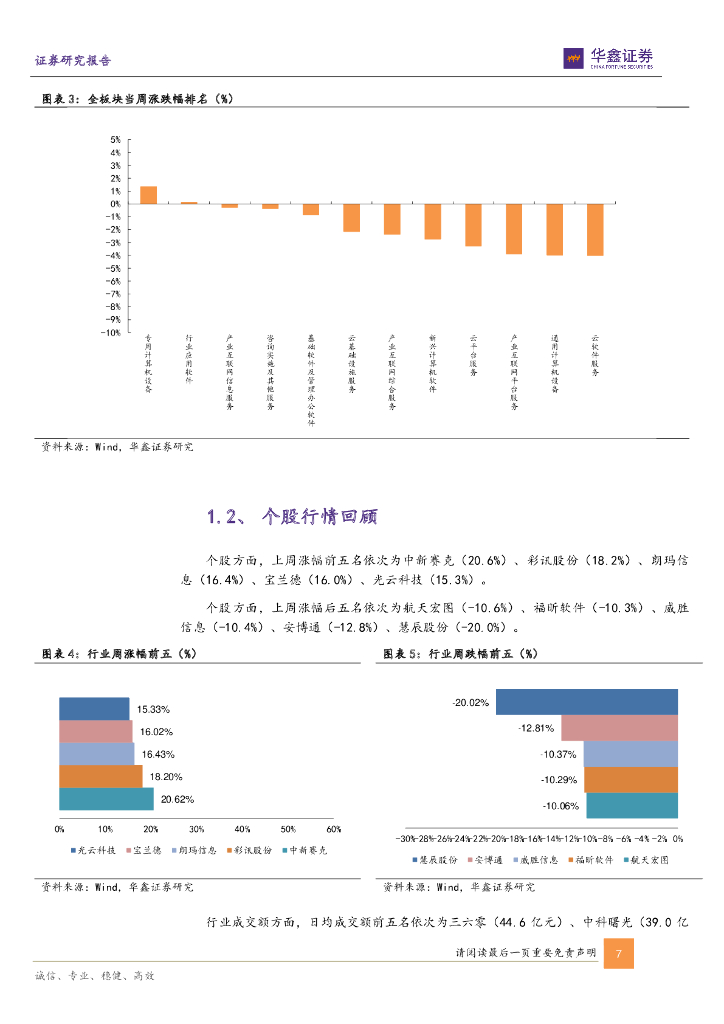 华鑫证券：计算机行业周报：大模型有望对标ChatGPT，布局AI+司法机遇_第7页