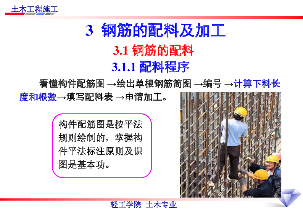 钢筋下料长度计算