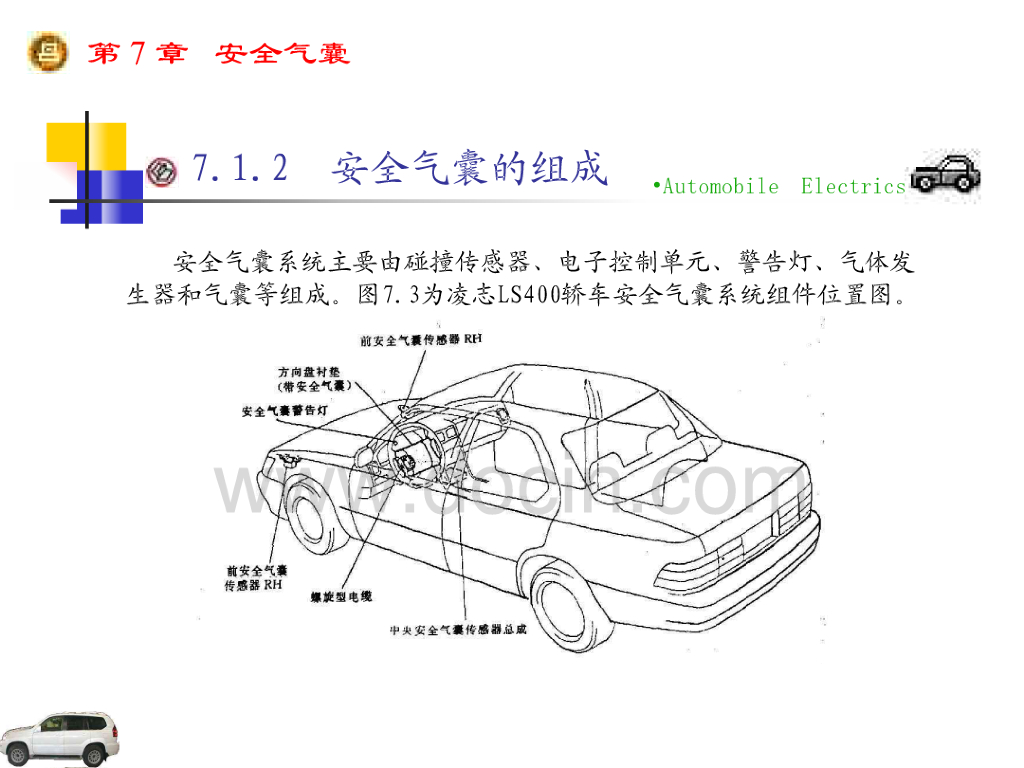 帕萨特汽车安全气囊_第6页