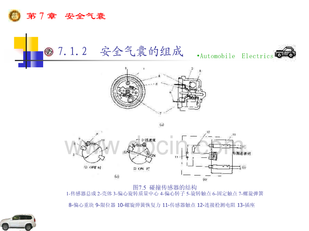 帕萨特汽车安全气囊_第8页