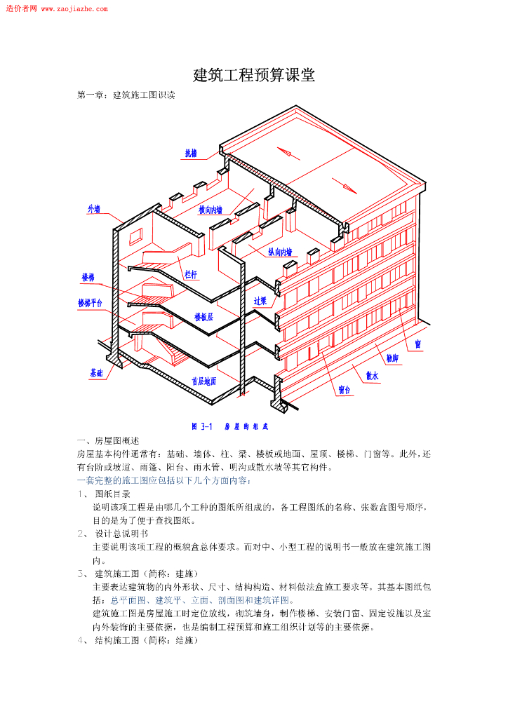 建筑工程预算图文解释(适合初学者很实用